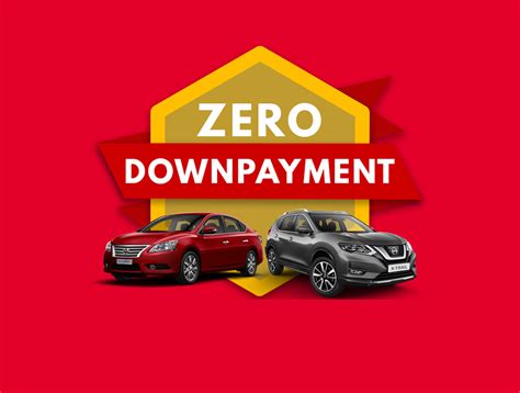 How to Find the Best 0 Down Payment Car Deals in 2024