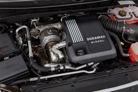 0 Duramax Specs: Everything You Need to Know