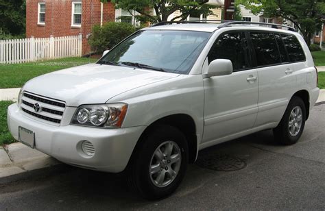 Discover the Benefits and Features of 03 Toyota Highlander