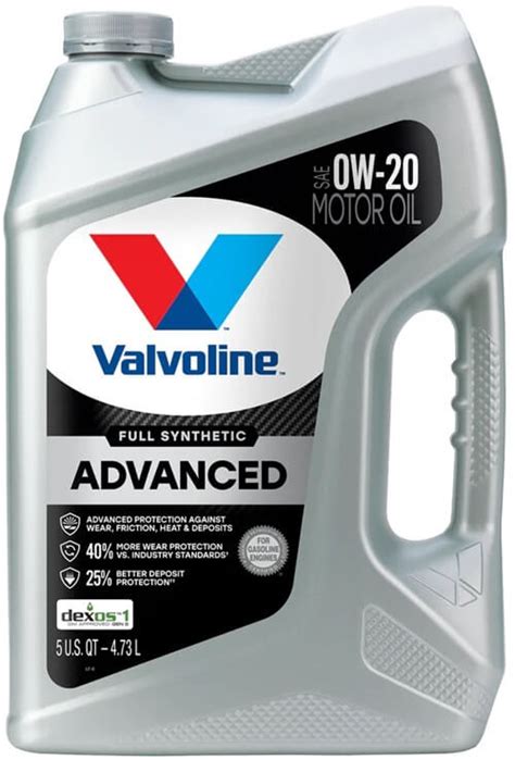 Choosing the Best 0w 20 Oil for Your Vehicle: Top Tips and Benefits