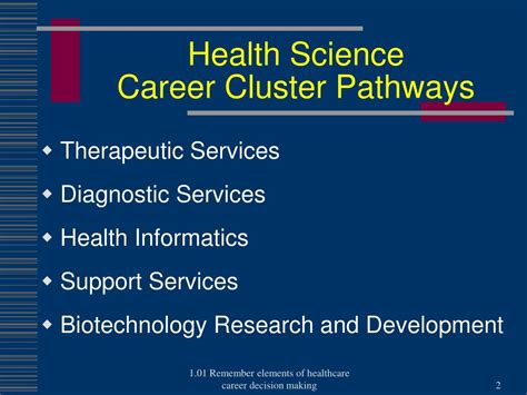 1 01 Health Science Career Cluster Pathways