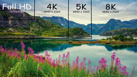 Maximize Your Earnings with 1 3k Investment Strategies