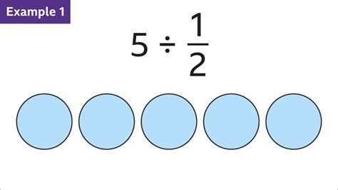 1 5 Divided By 2 3 As A Fraction Simplified