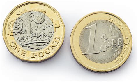 1 500 Pounds To Euro