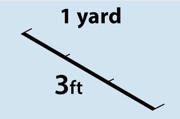 3 Feet In Yard