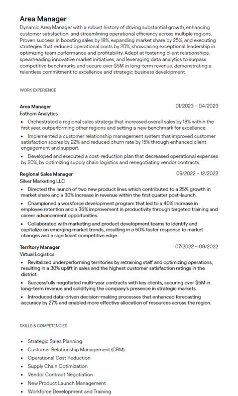10 Area Manager Resume Samples Templates For 2025