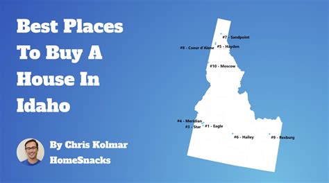 10 Best Places To Buy A House In Idaho 2025 Homesnacks
