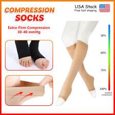 10 Best Vein Supports 2023 There Amp 39 S One Clear Winner Bestreviews Guide 10 Best Vein Supports 2023 There Amp 39 S One Clear Winner Bestreviews Guide