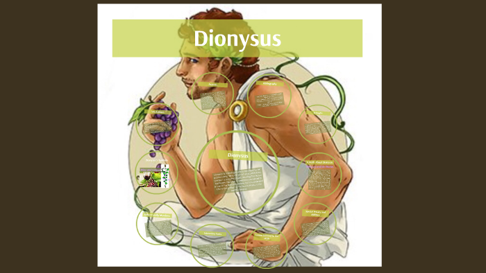 10 Facts About Dionysus By Alex Kuhn On Prezi