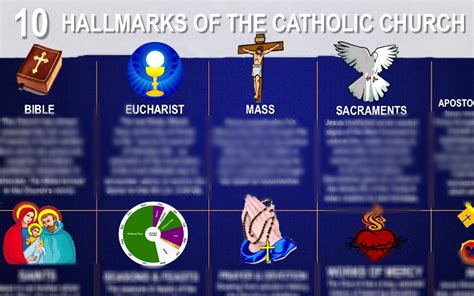 10 Hallmarks Of The Catholic Church In One Awesome Infographic