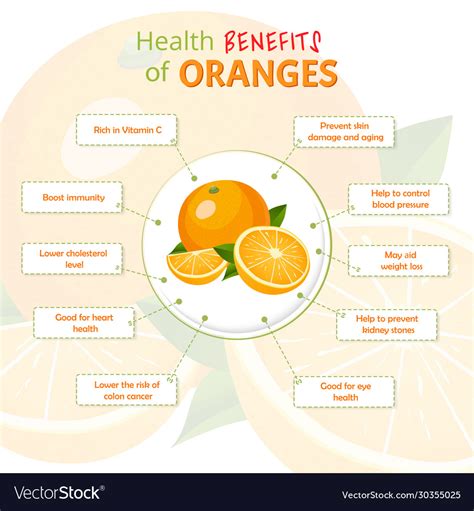 10 Health Benefits Of Orange R Thehealthyliving 10 Health Benefits Of Orange R Thehealthyliving