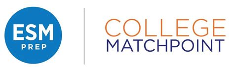 10 Hidden Gem Liberal Arts Colleges With Strong Business Programs