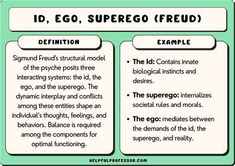 10 Id Ego Superego Examples Real Life Scenarios 10 Id Ego Superego Examples Real Life Scenarios