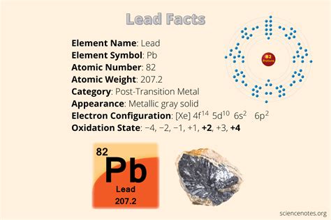 10 Lead Element Facts Pb Or Atomic Number 82