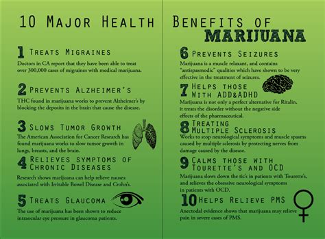 10 Major Health Benefits Of Marijuana Infographic Facts