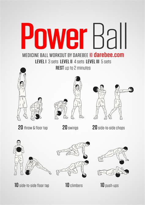 10 Medicine Ball Ab Workouts You Might Want To Try