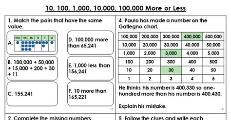 10 of 100000 Winning Odds