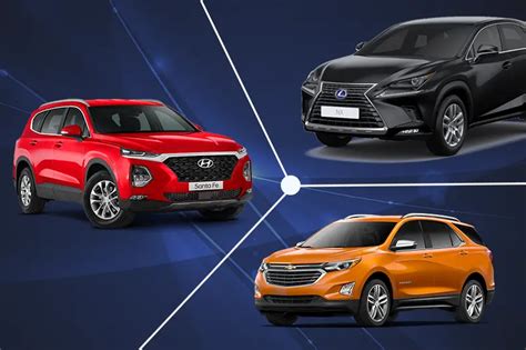 10 Simple Ways To Check Most Reliable Used Suv Before Buying 10 Simple Ways To Check Most Reliable Used Suv Before Buying