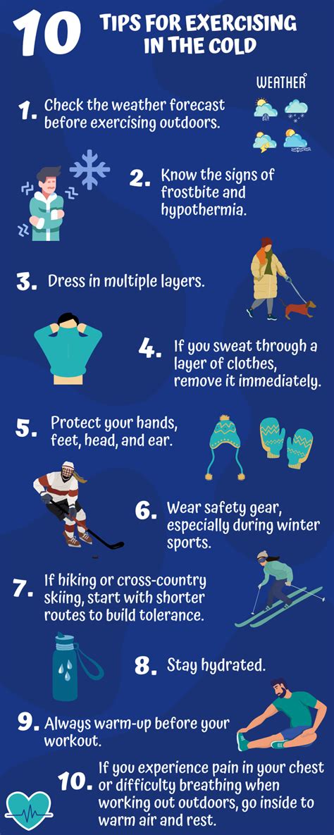10 Tips For Exercising In The Cold Infographic Mangiarelli Rehabilitation 10 Tips For Exercising In The Cold Infographic Mangiarelli Rehabilitation