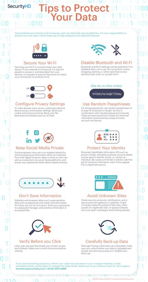 10 Tips To Protect Your Data Infographic Securityhq