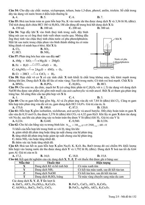 100Ml To L H Ng D N Chuy N I N Gi N V Ch Nh X C