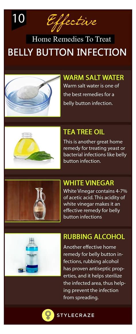 11 Effective Home Remedies To Treat Belly Button Infection Home