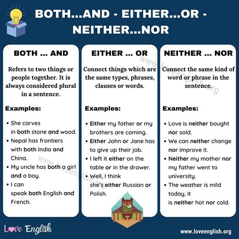11 Example Sentences With Either Or Neither Nor Both And