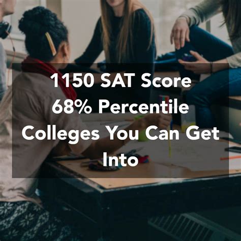 1150 Sat Colleges Page 1