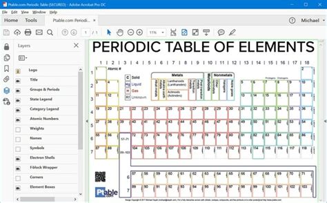 12 Free Printable Periodic Tables Pdf Png Svg Hd Edutechspot