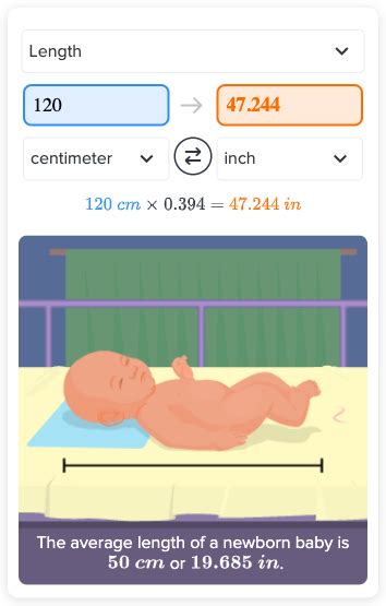 120 Cm Is How Many Inches Here S The Simple Calculation Famous Parenting