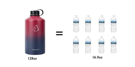 Convert 128oz to Gallon in Seconds!
