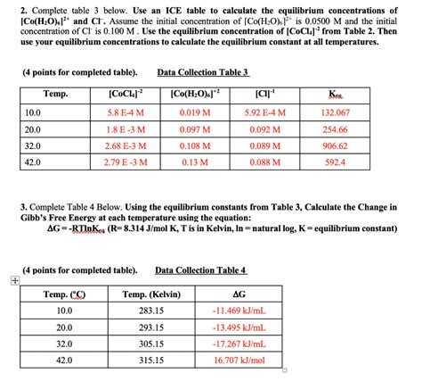 13 Equilibrium Calculations With Ice Tables Worksheet Trenahaziim