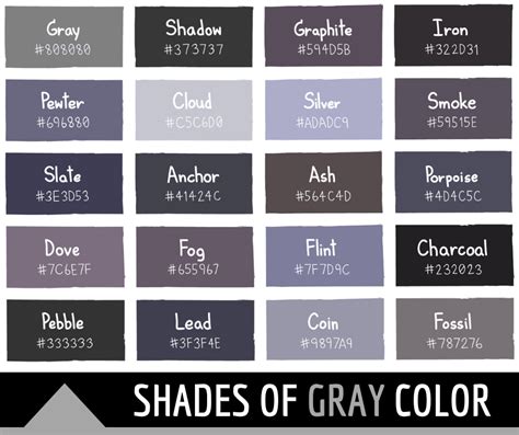 136 Shades Of Gray Color Names Hex Rgb Cmyk Codes Color Meanings 136 Shades Of Gray Color Names Hex Rgb Cmyk Codes Color Meanings