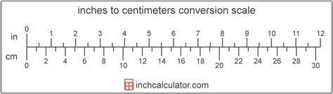 14 cm to inches converter