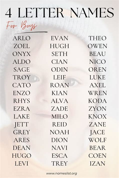 149 Best Four Letter Baby Boy Names With Meanings Bramble Baby Names 149 Best Four Letter Baby Boy Names With Meanings Bramble Baby Names