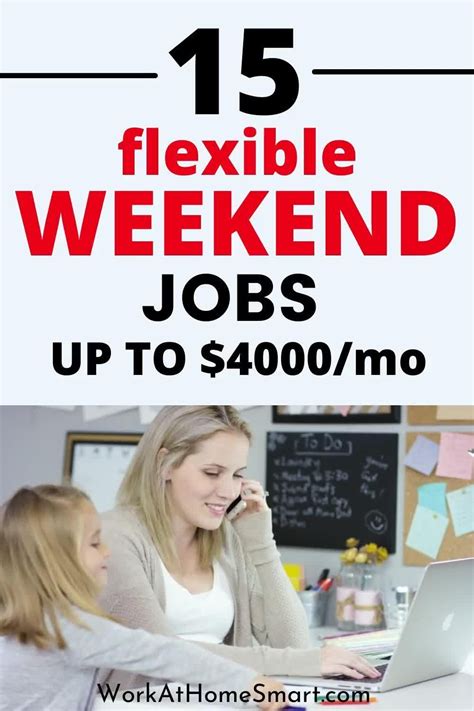 15 Part Time Weekend Jobs Online To Earn Extra Cash Artofit
