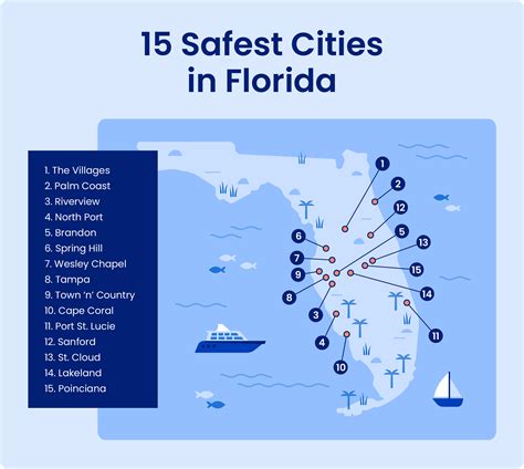 15 Safest Cities In Florida 2023 Data 15 Safest Cities In Florida 2023 Data