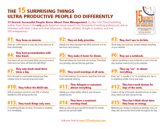15 Secrets Successful People Know About Productivity Huffpost 15 Secrets Successful People Know About Productivity Huffpost