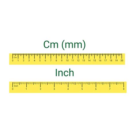 15Cm To Inches Calculatorology