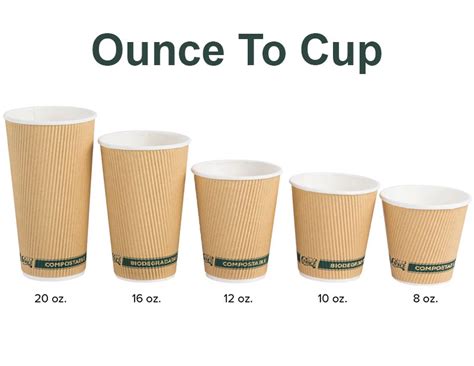 16 Ounce to Cups Converter