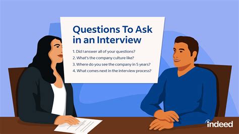 17 Best Questions To Ask Your Interviewer 17 Best Questions To Ask Your Interviewer