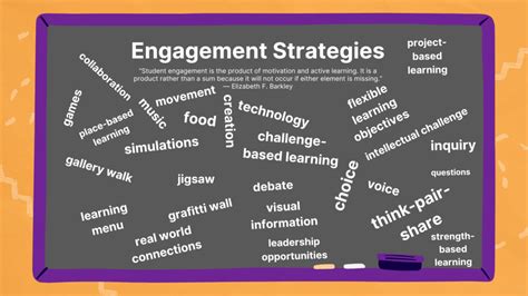 17 Teaching Strategies For Boosting Student Engagement Infobase