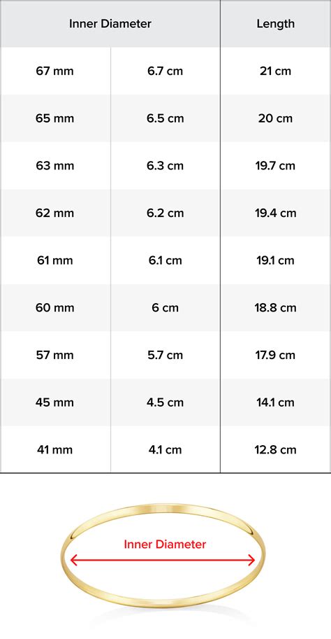Convert 17cm to Inch: Quick Accurate Conversion Guide