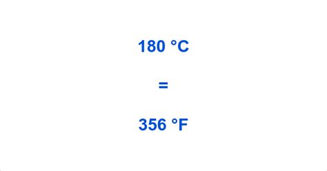 Convert 180 Fahrenheit to Celsius: Quick and Accurate Conversion Guide