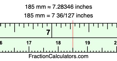 Converting 185 mm to Inches: A Simple Measurement Breakdown