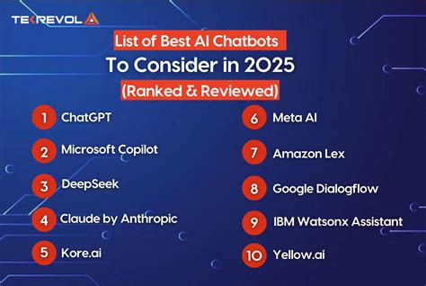 19 Best Ai Chatbots For 2026