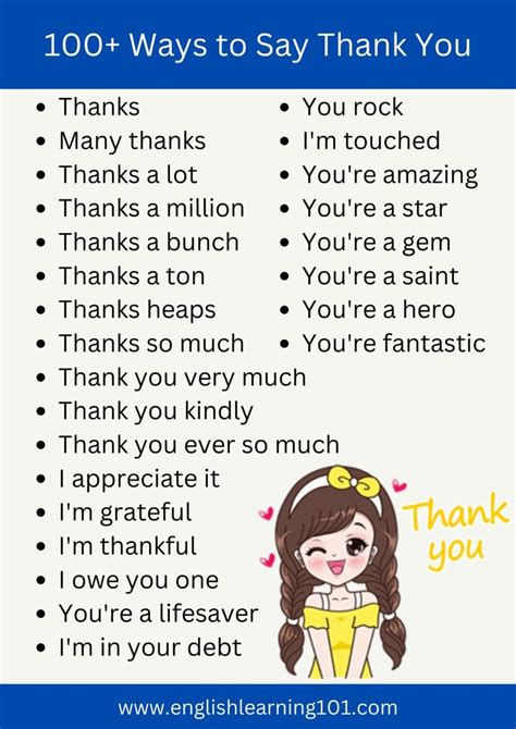 19 Other Ways To Say Thank You In English 19 Other Ways To Say Thank You In English