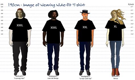 190cm to inches conversion