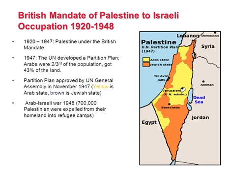 1920 1948 Palestine British Mandate Map One Hundred Years Of