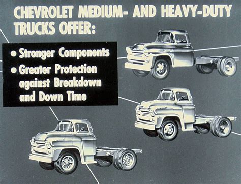1958 Chevrolet Medium And Heavy Duty Truck Versus Ford Film Cd Mp4 Format Ebay